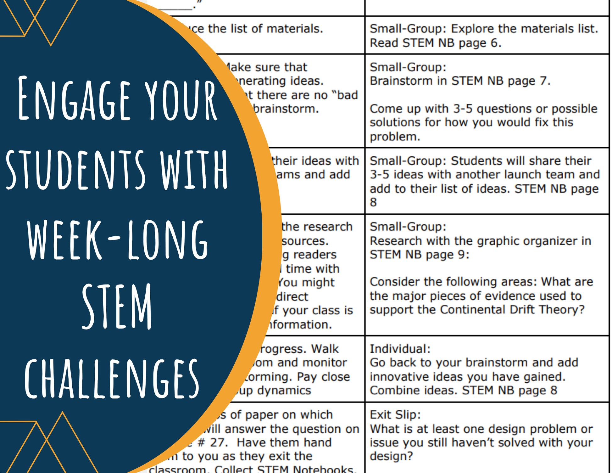 STEM Challenge - Project Drift Away - Create a Continental Drift Model