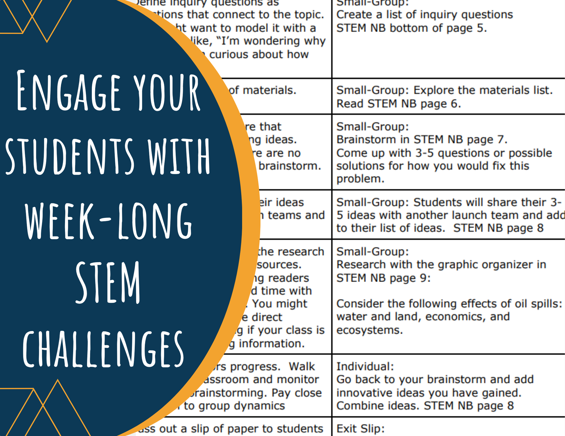 STEM Challenge - Project Environmental Remediator - Clean Up an Oil Spill