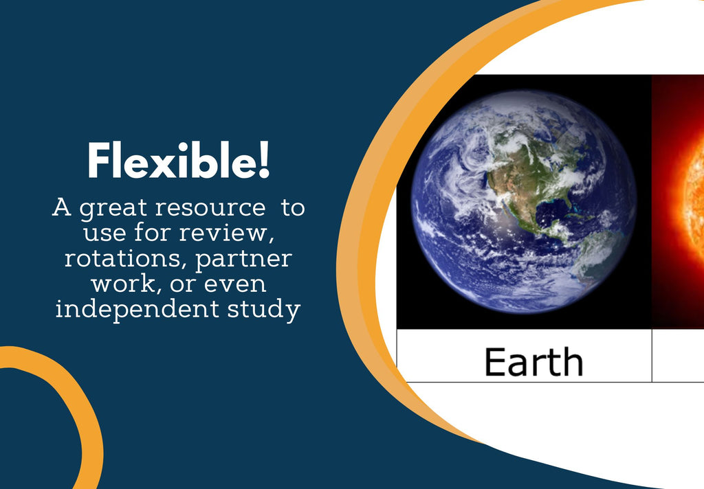 Moon Phases Card Sort Activity