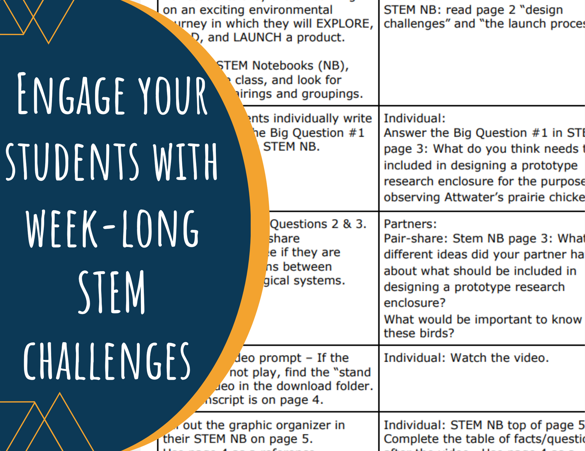 STEM Challenge - Project Last Dance - Design a Prairie Chicken Research Enclosur