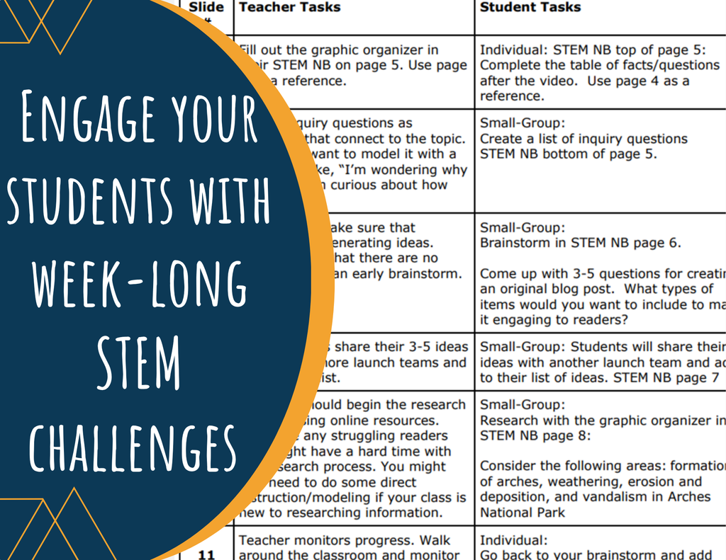 STEM Challenge - Project Arches - Protect Geologic Arches from Damage