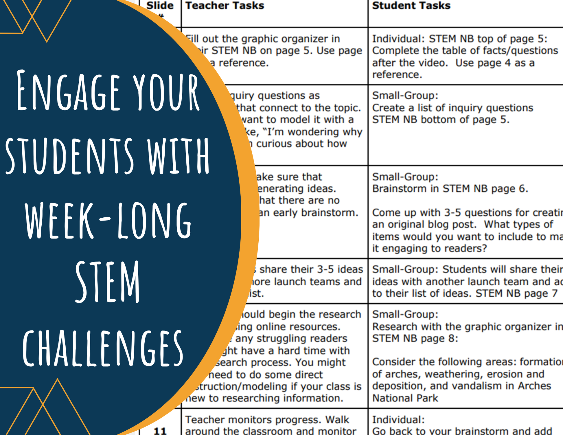 STEM Challenge - Project Arches - Protect Geologic Arches from Damage