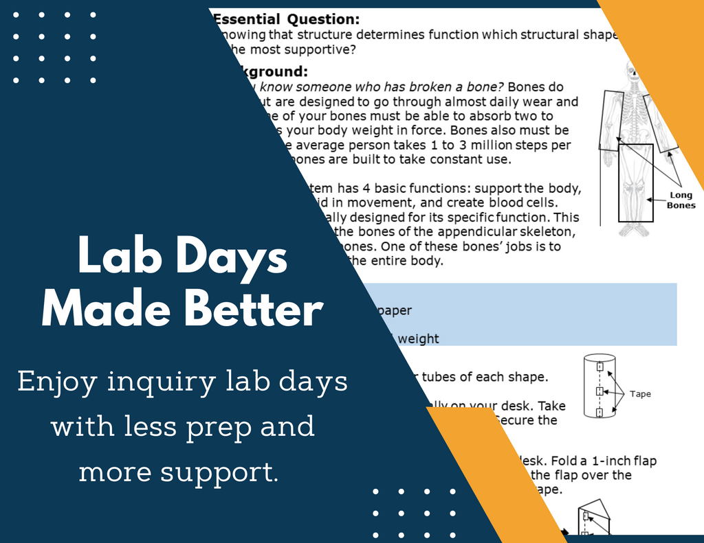 Body Systems Bundle - Print Inquiry Labs with CER - Grades 6-8
