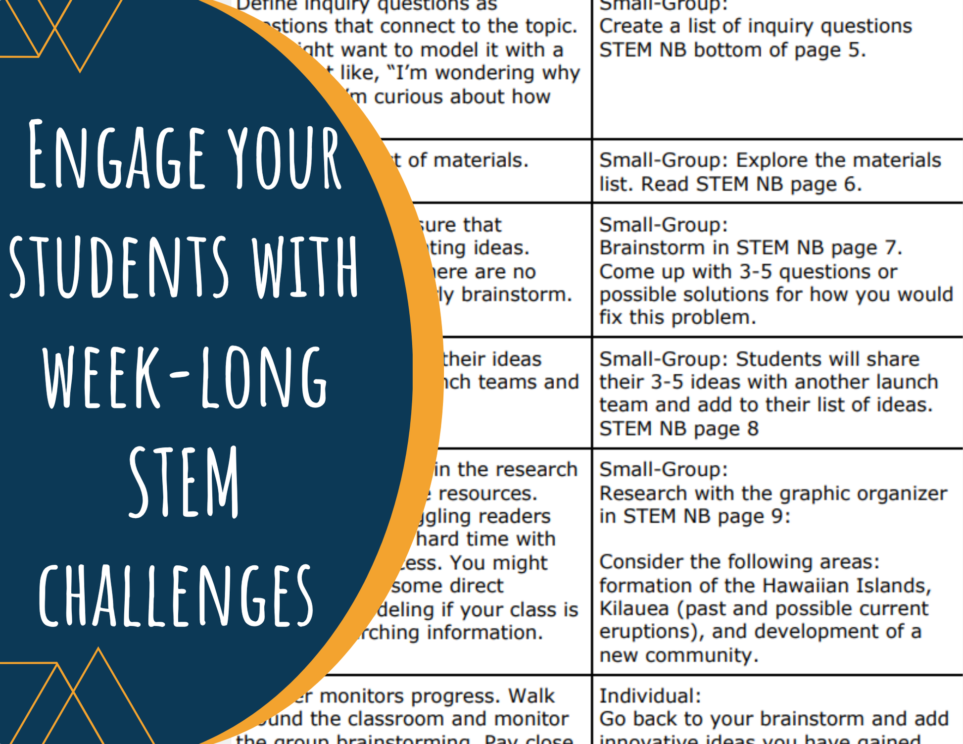 STEM Challenge - Project I Lava You - Rebuild After A Volcano