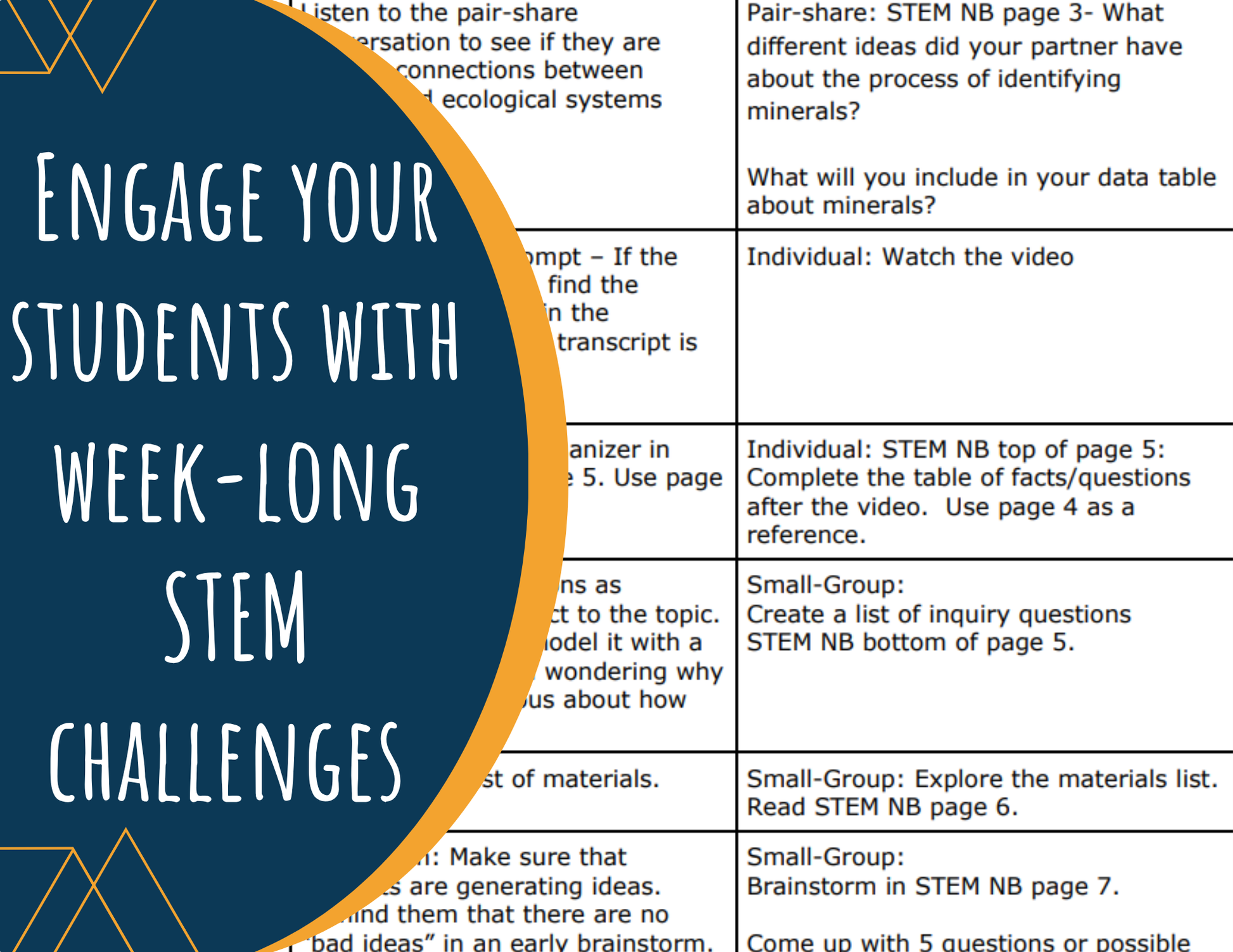 STEM Challenge - Project Crystal Clear - Identify a Mystery Mineral