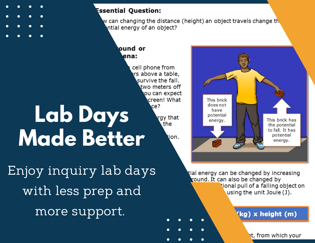 Energy Bundle - Print Inquiry Labs with CER - Grades 6-8