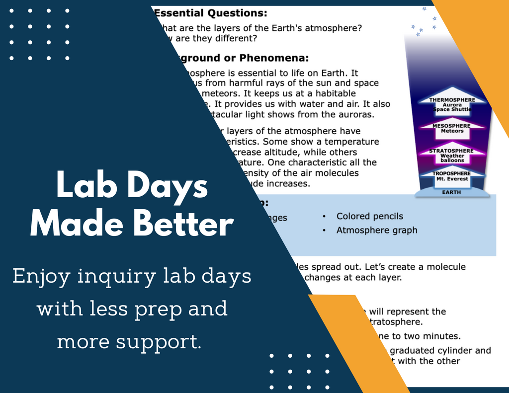 Atmosphere Inquiry Lab - MS 6-8 Science
