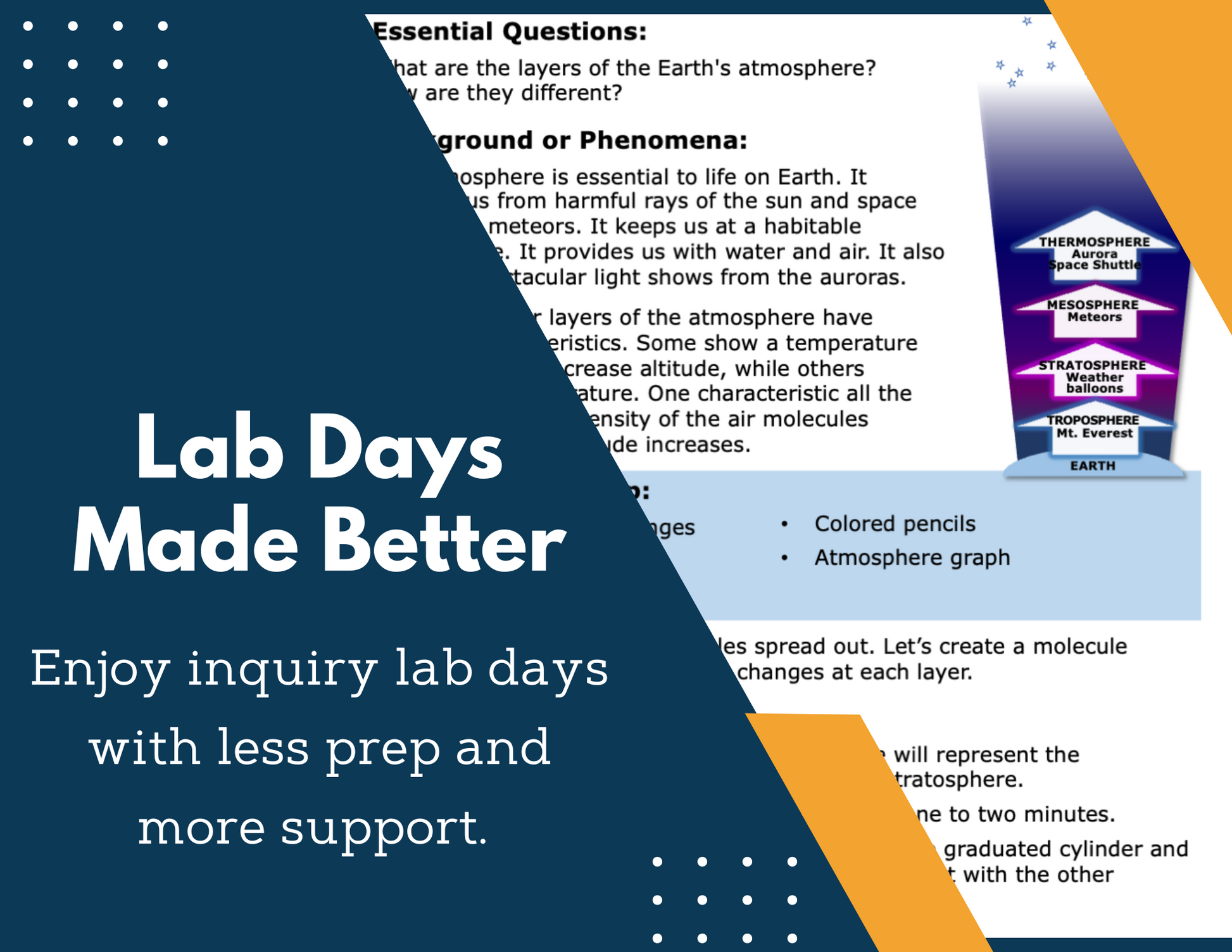 Atmosphere Inquiry Lab - MS 6-8 Science