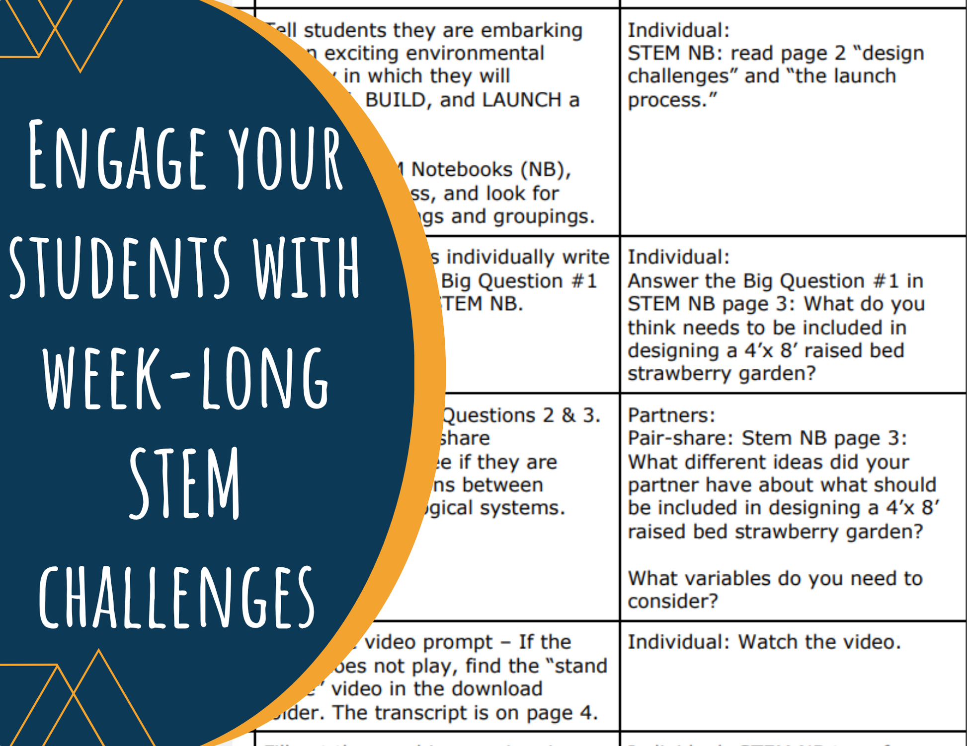 STEM Challenge - Project How Does Your Garden Grow? - Design a Strawberry Garden