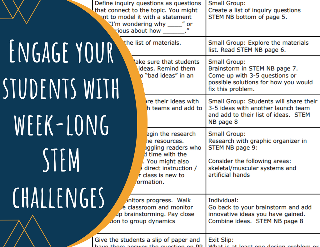STEM Challenge - Project All Hands On Deck - Design an Artificial Hand