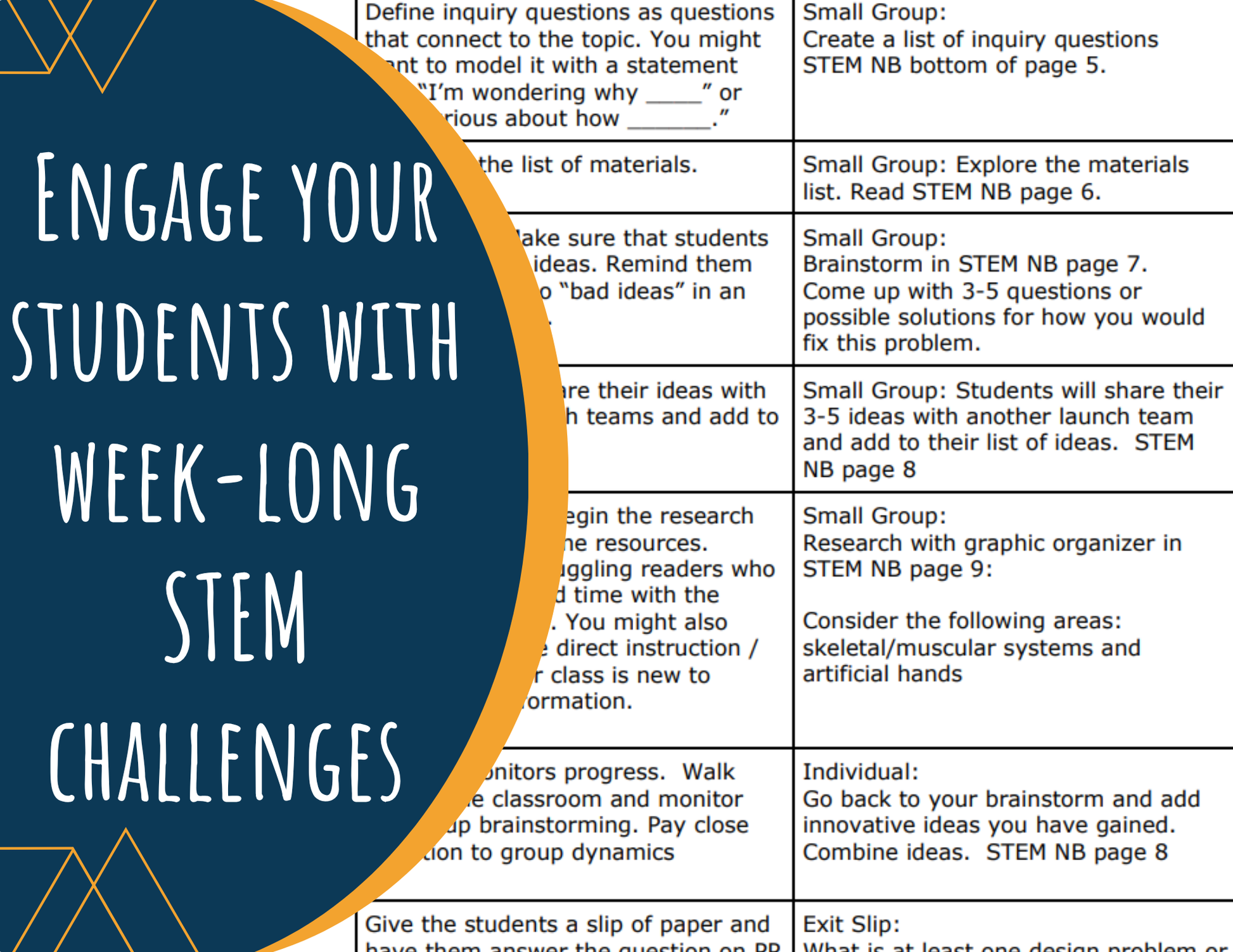 STEM Challenge - Project All Hands On Deck - Design an Artificial Hand