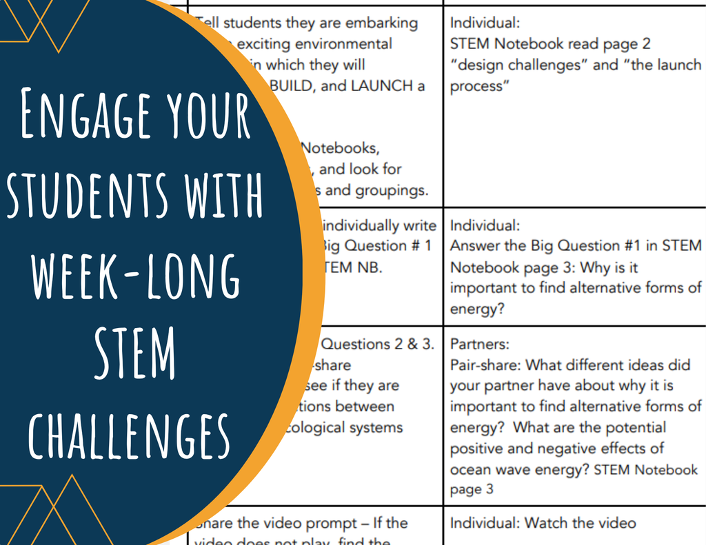 STEM Challenge - Project: Electric - Design a System to Harness Wave Energy