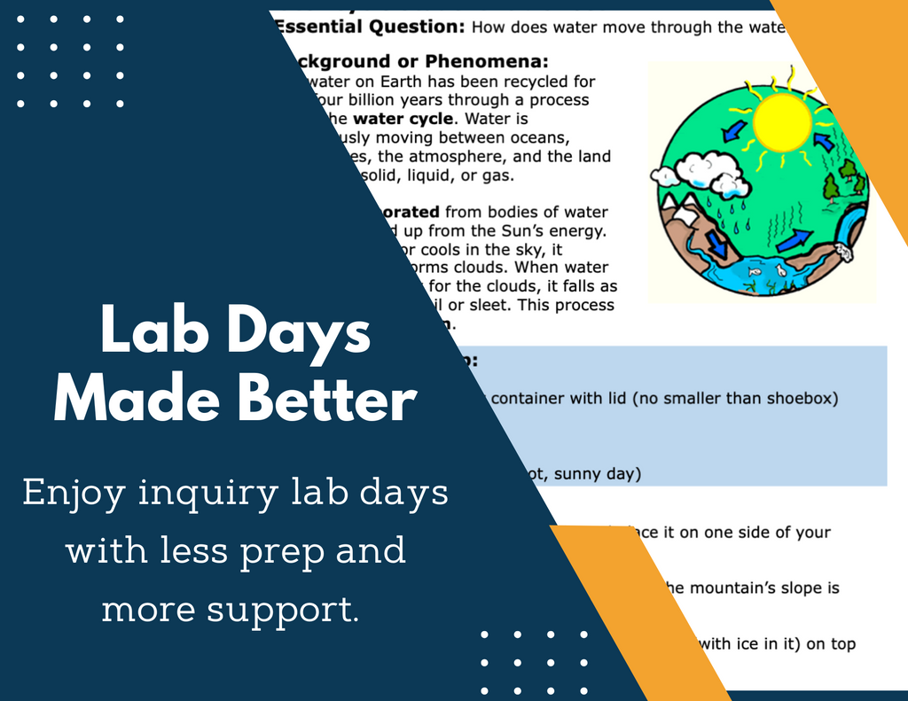 Water Cycle Inquiry Lab - NGSS MS ESS2-4