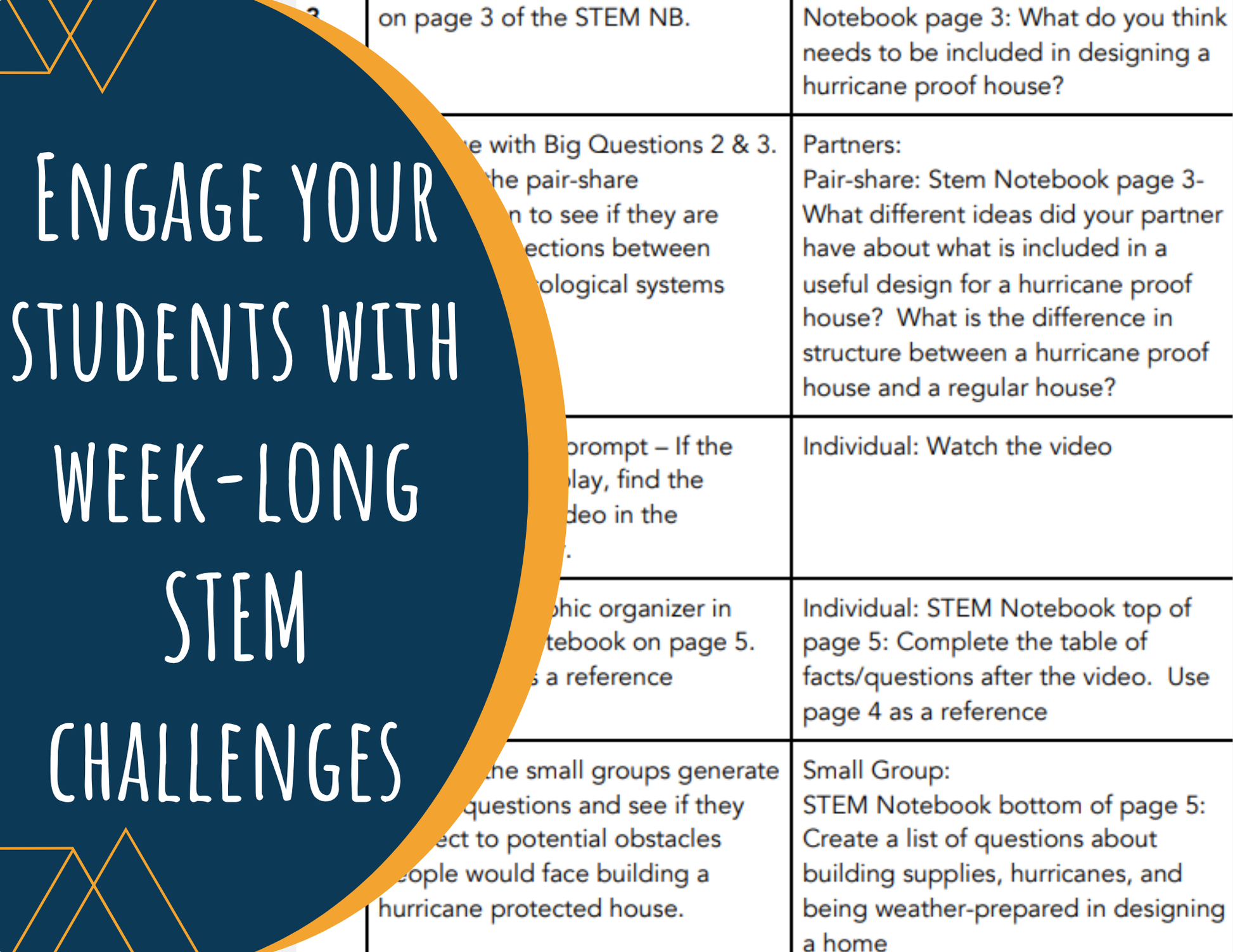 STEM Challenge - Project: Hurricane Defender - Build a Hurricane Proof House