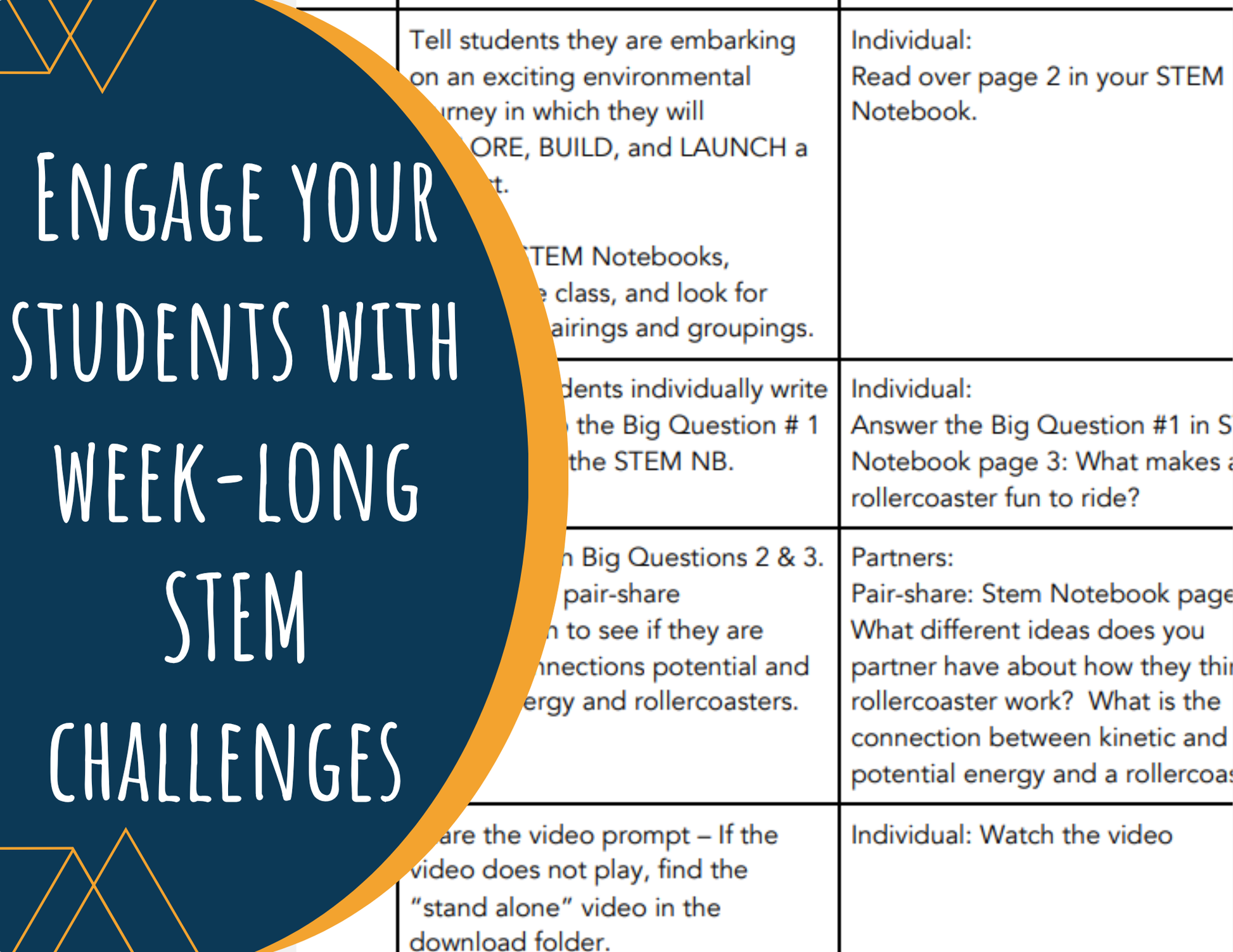 STEM Challenge - Project: Thrills - Design A Fast and Furious Roller Coaster