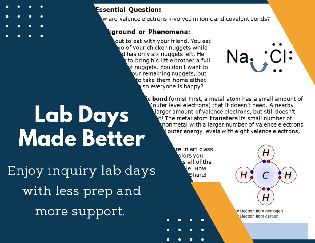 Chemical Bonds Inquiry Lab - MS 6-8 Science