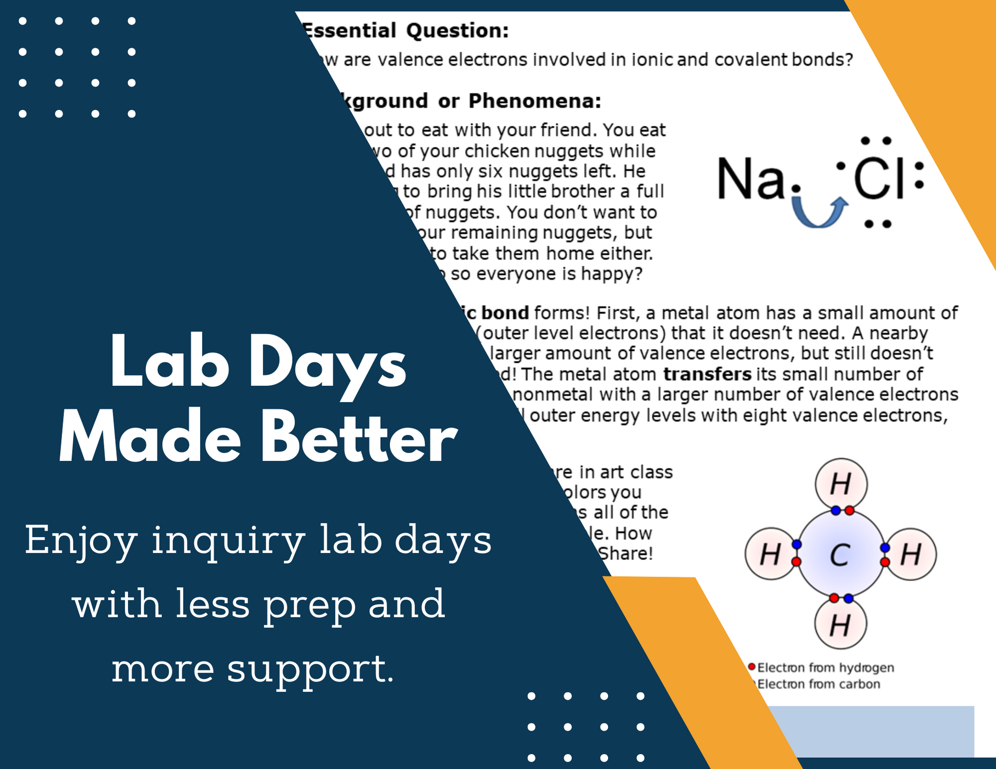 Chemical Bonds Inquiry Lab - MS 6-8 Science