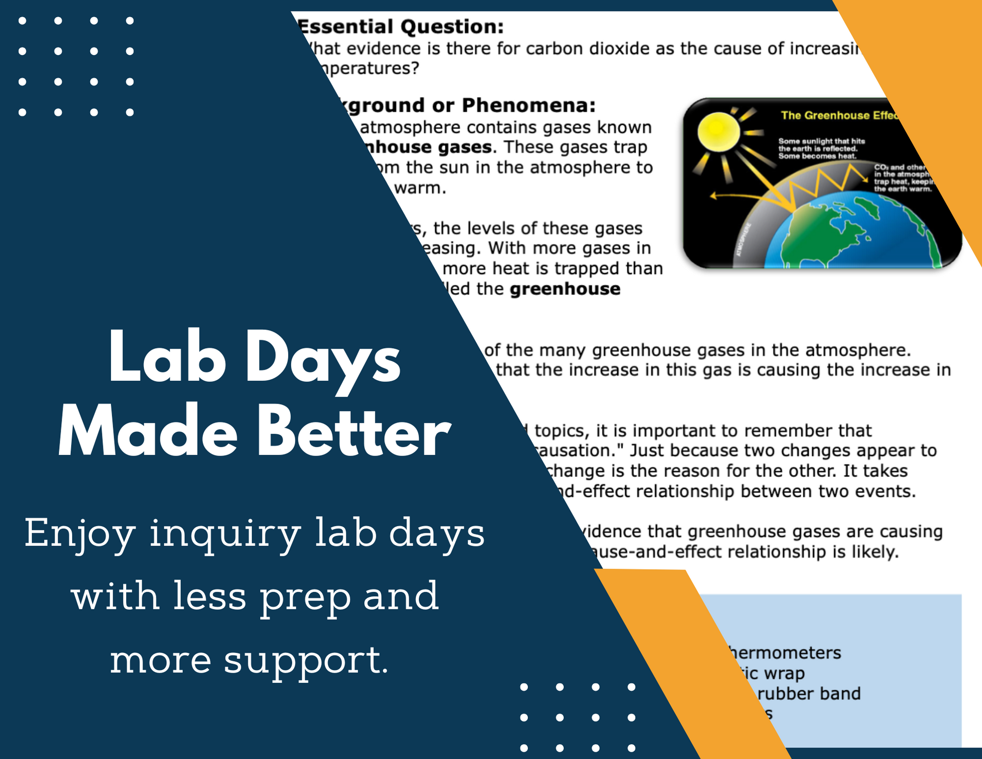 Greenhouse Effect Inquiry Lab -  NGSS MS ESS3-5