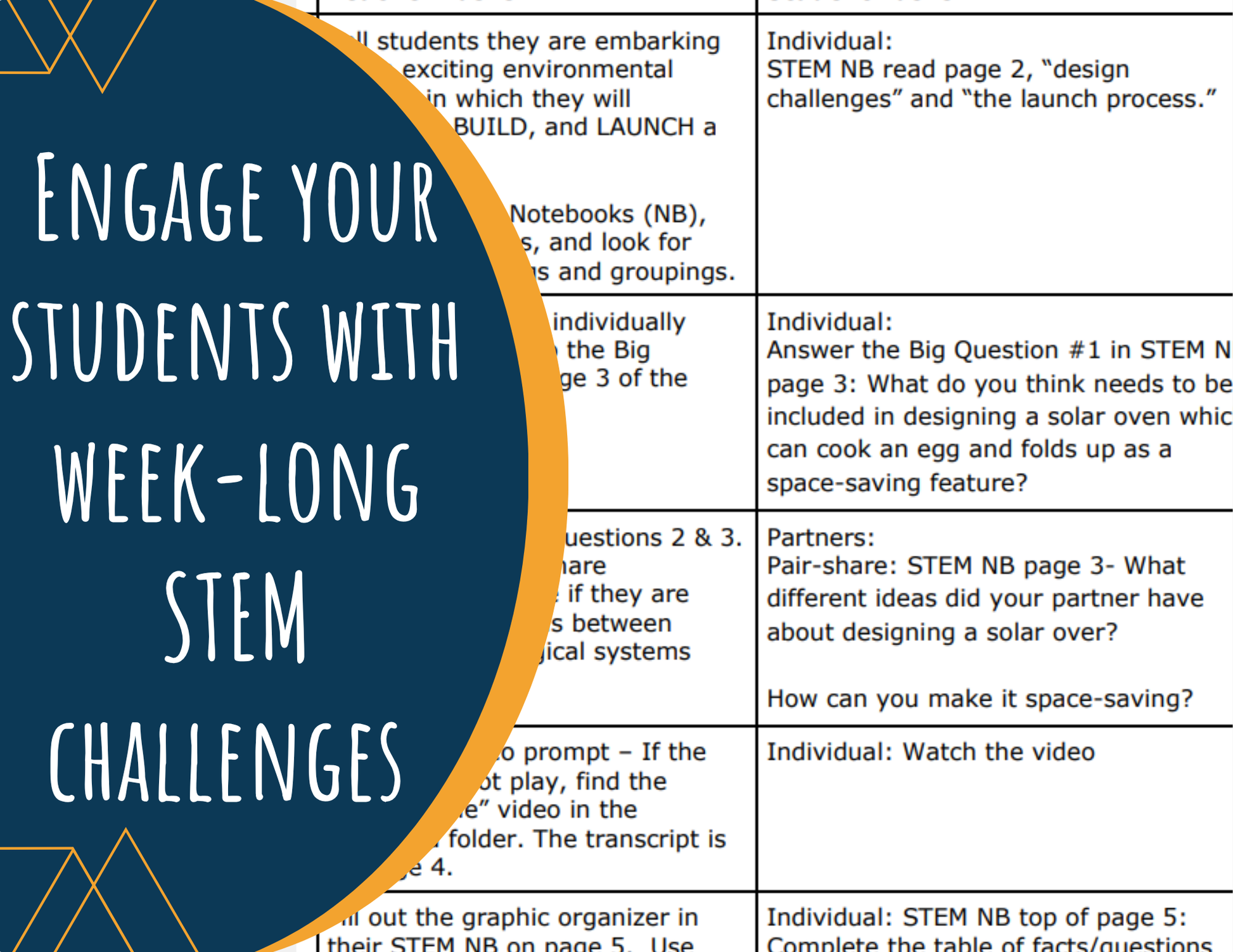 STEM Challenge - Project Sunnyside Up - Build a Solar Oven