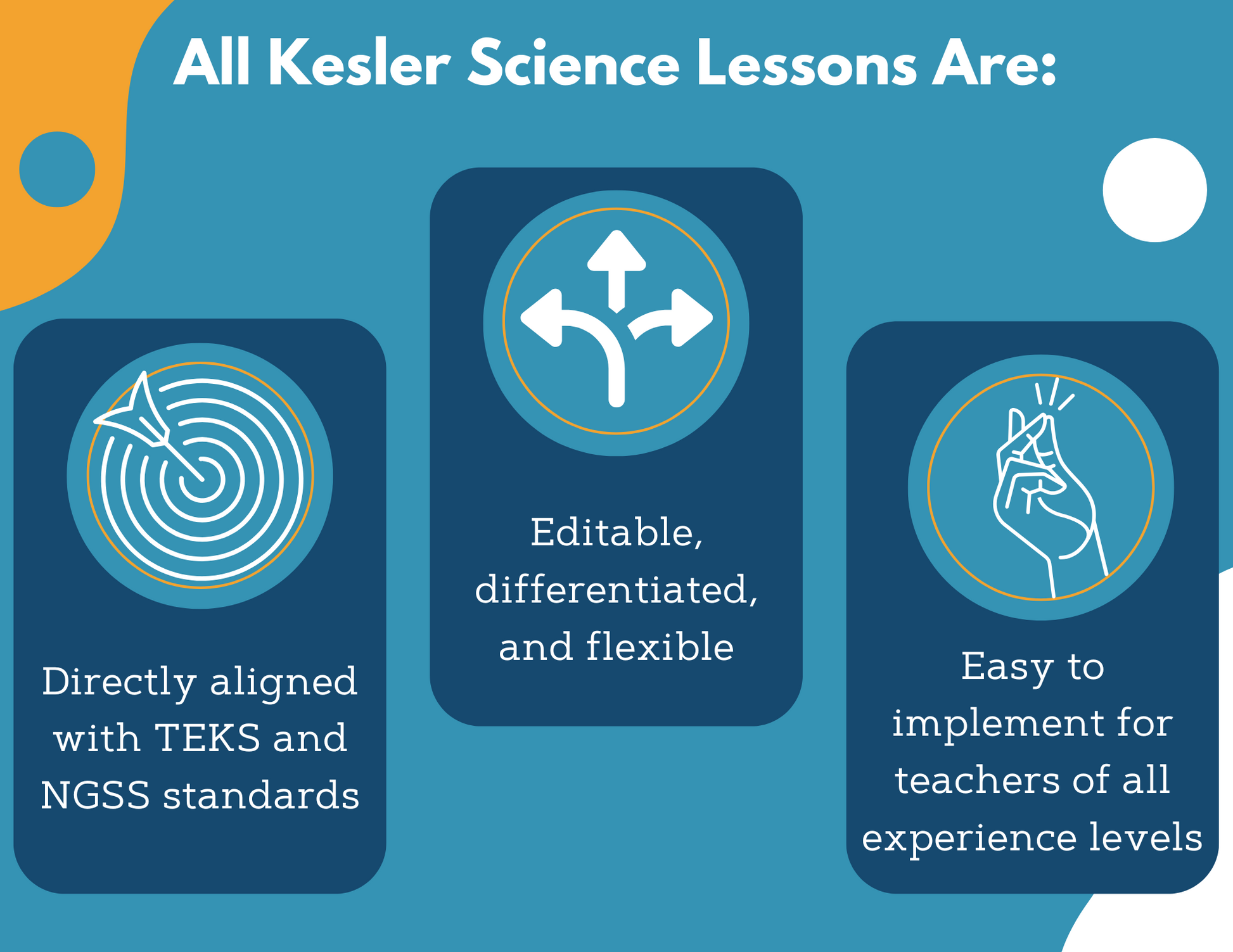 Asteroids, Meteors, & Comets - Student Choice Projects