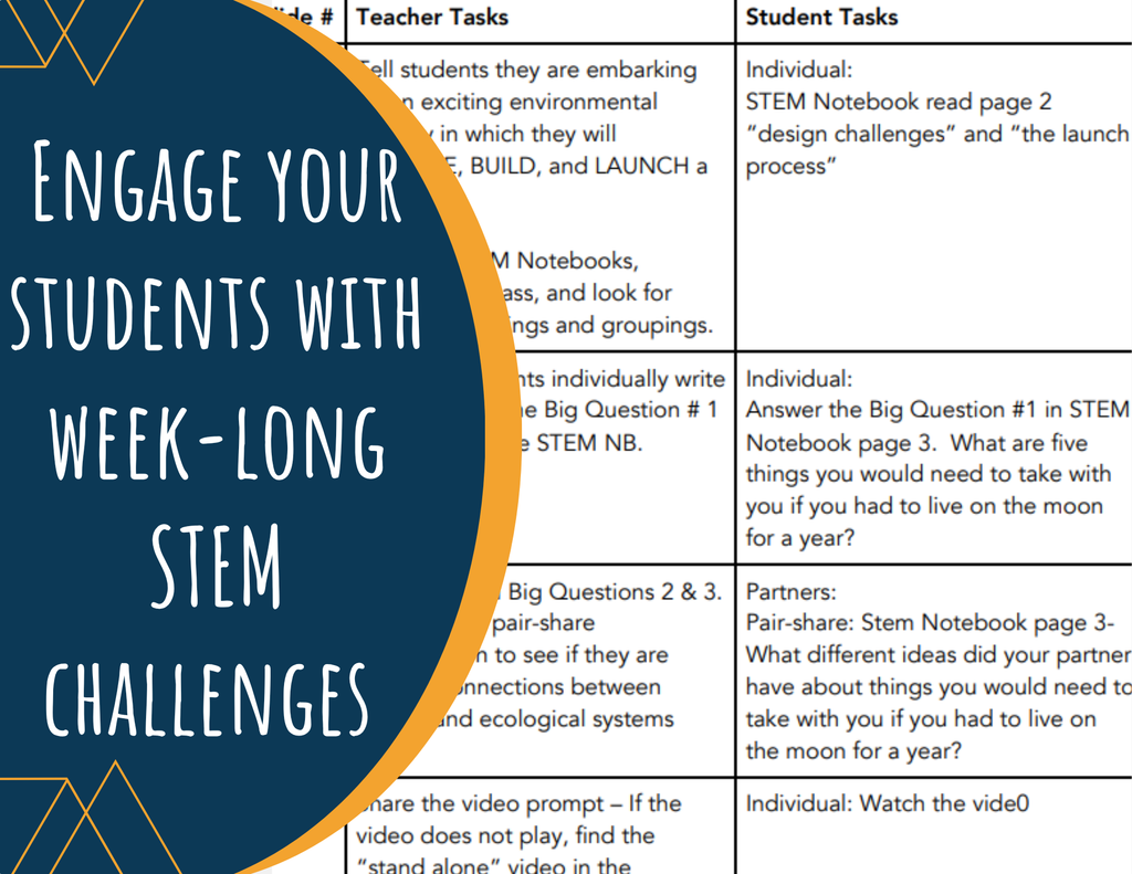 STEM Challenge - Project: Lunar Base - Design a Lunar Colony