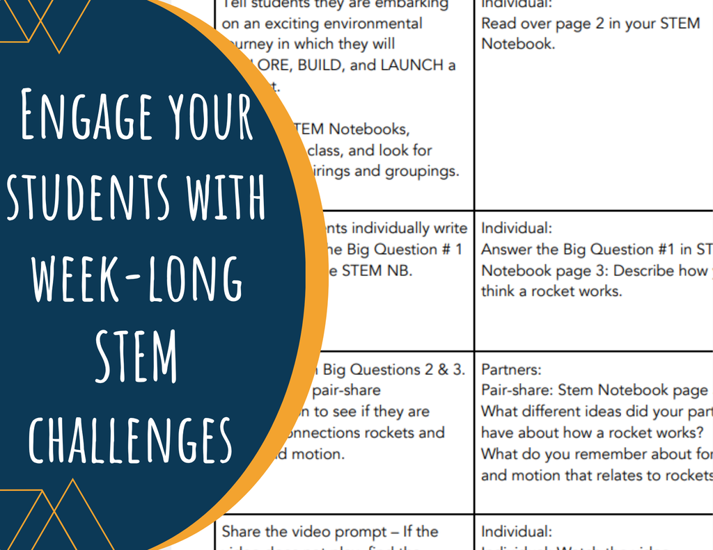 STEM Challenge - Project: Rocket Launch - Create Rocket That is Ready for Launch