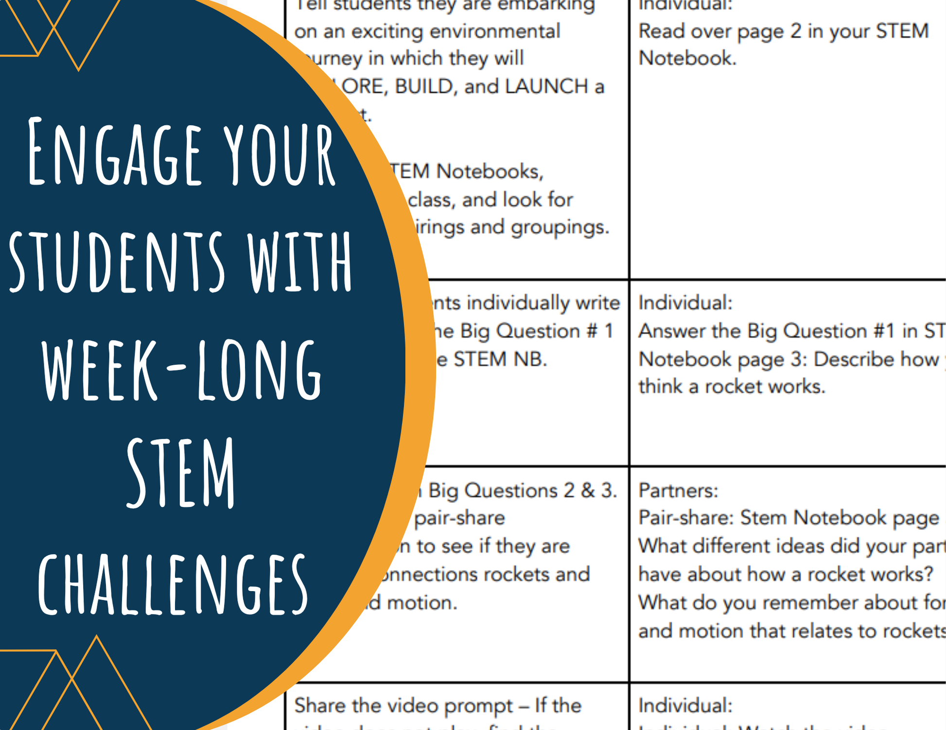 STEM Challenge - Project: Rocket Launch - Create Rocket That is Ready for Launch