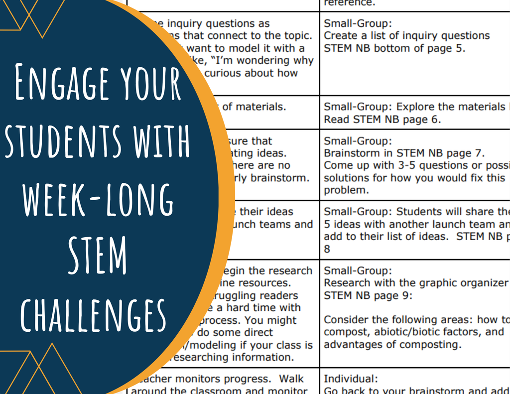STEM Challenge - Project Too Good to Waste - Create a Prototype Composter