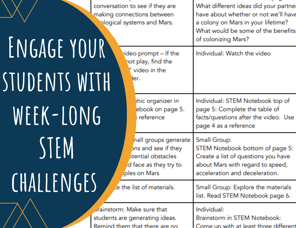 STEM Challenge - Project: Inhabit Mars - Build a Landing Device for Mars