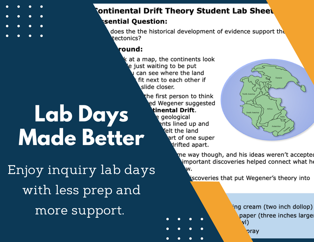 Continental Drift Theory Inquiry Lab - MS 6-8 Science TEKS