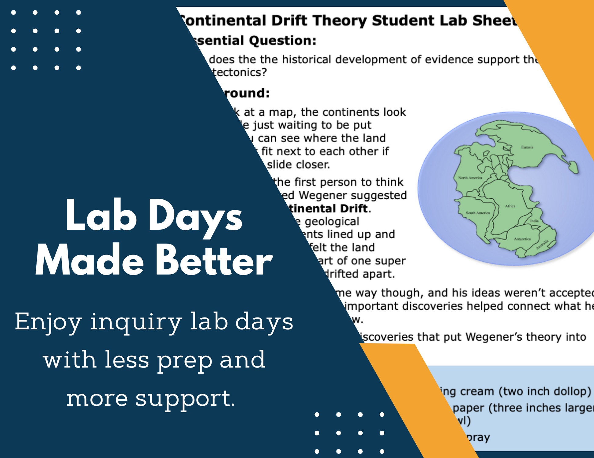 Continental Drift Theory Inquiry Lab - MS 6-8 Science TEKS
