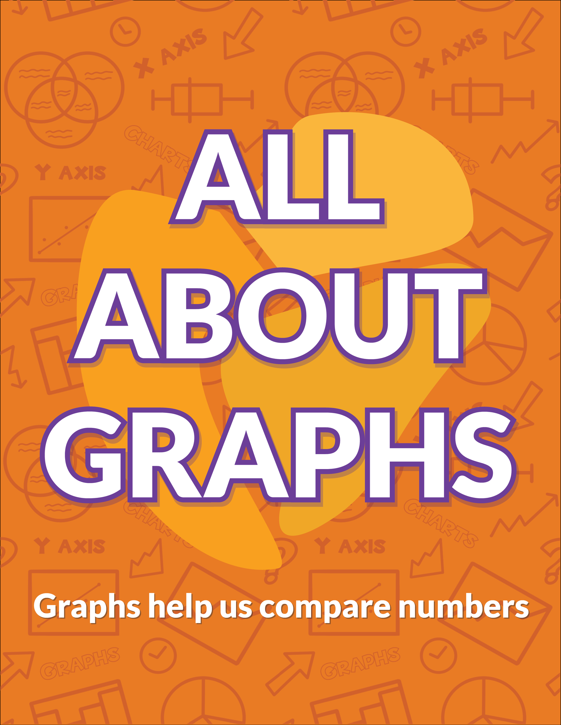 Science Graphing 3rd, 4th, 5th Grade Poster Set