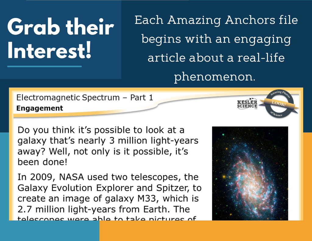 Amazing Anchors Electromagnetic Spectrum - MS 6-8