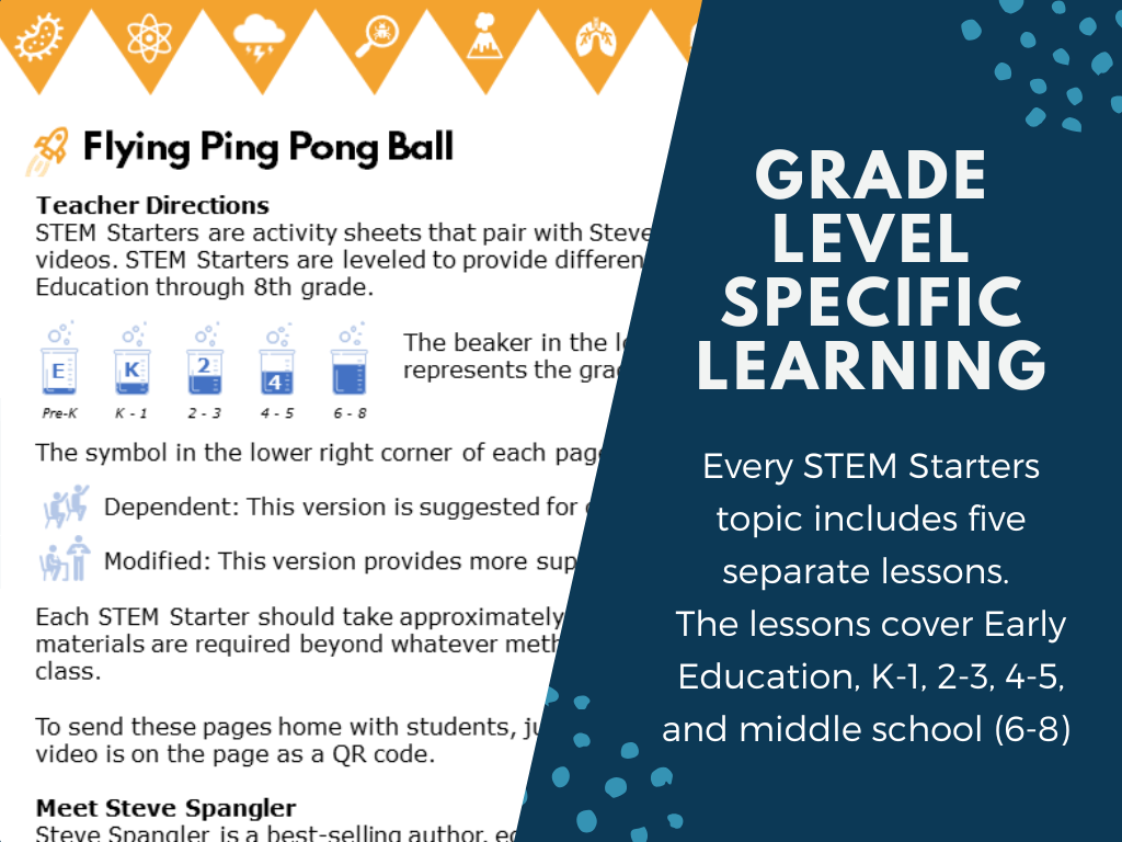 STEM Starters - Flying Ping Pong Ball - Easy PreK-8