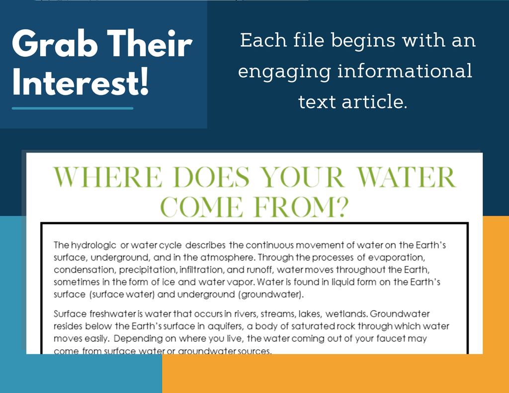 MS 6th 7th 8th Science Reading Comprehension Passages - Where Is Your Water From