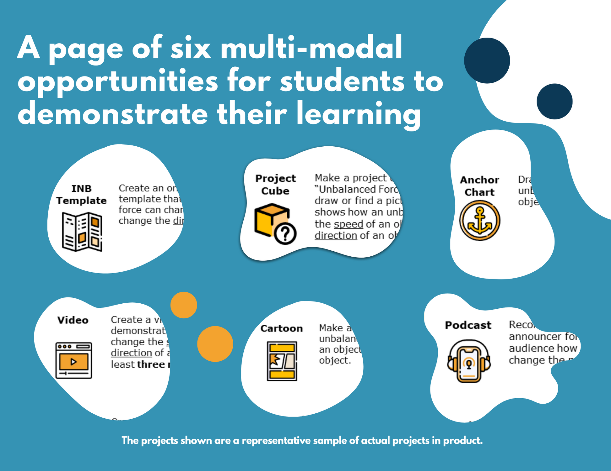 Forces in the Real-World - Student Choice Projects, MS, New TEKS 6.7A