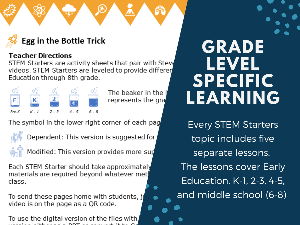STEM Starters - Egg in the Bottle Trick - No-Prep PreK-8