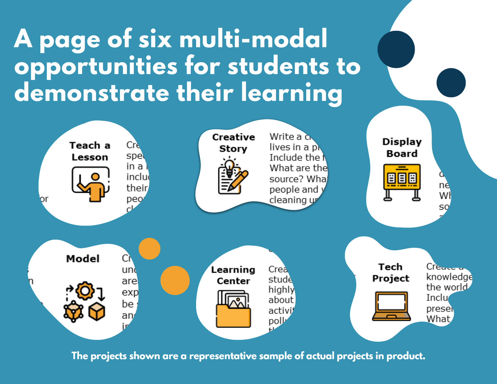 Humans & Ocean Systems - Student Choice Projects, MS, New TEKS 7.11B