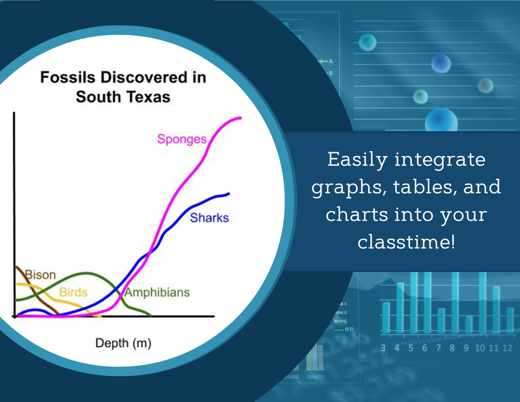 Weekly Visual Data: Graphs, Charts, & Tables - Grades 6-8