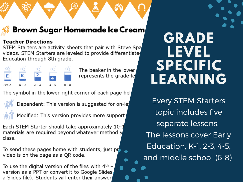 STEM Starters - Brown Sugar Ice Cream - No-Prep PreK-8