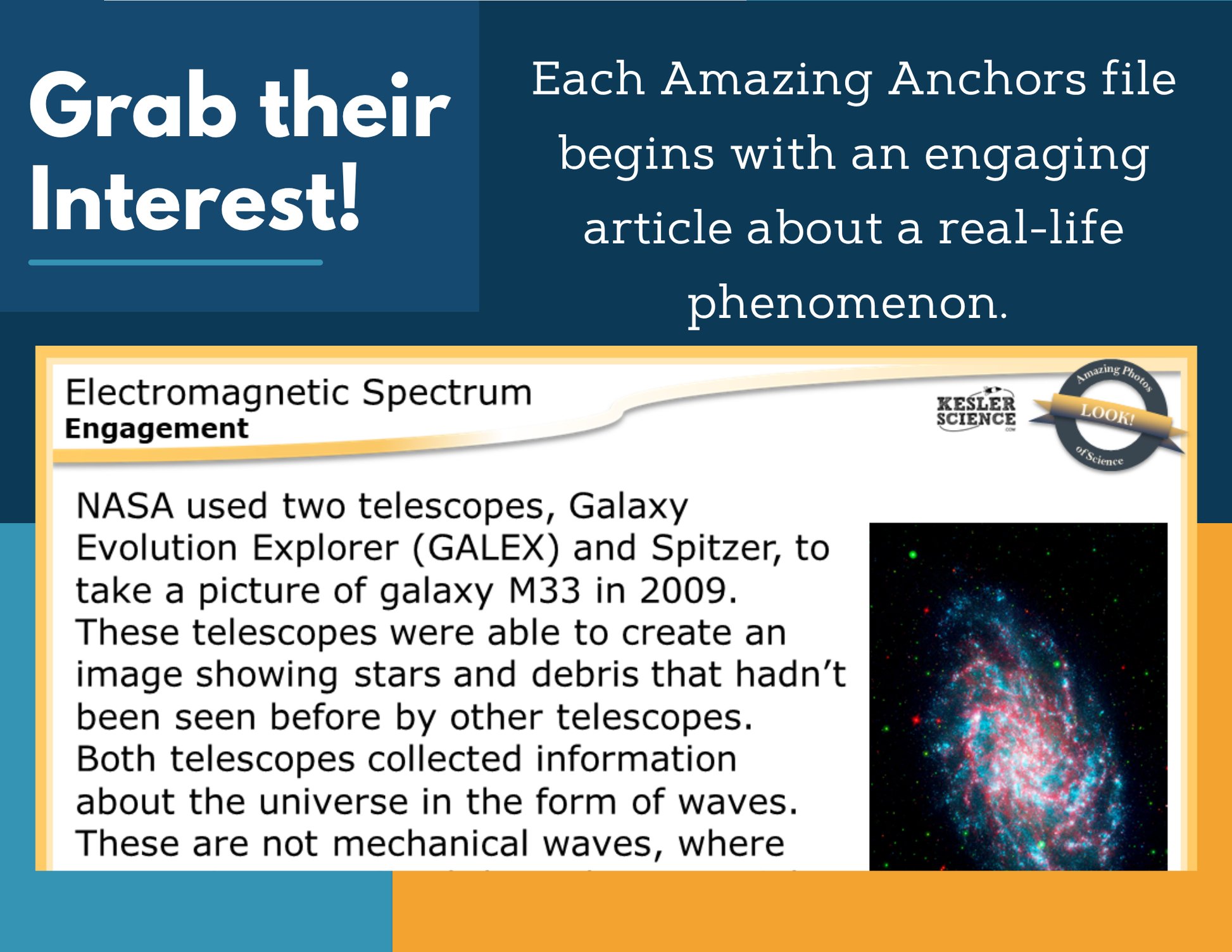 Amazing Anchors Electromagnetic Spectrum (Wave Transmission) - NGSS MS PS4-2