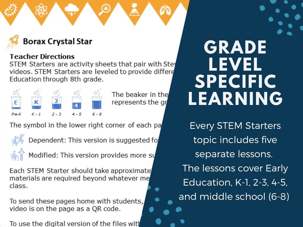 STEM Starters - Borax Crystal Star - No-Prep PreK-8