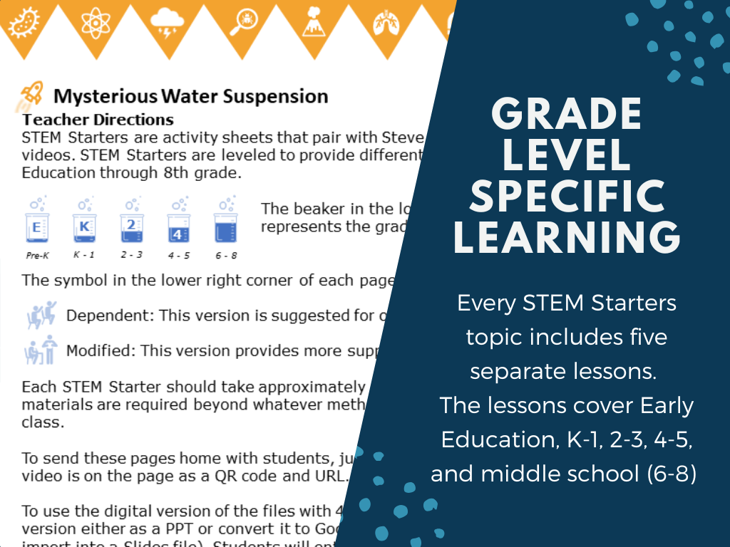STEM Starters - Mysterious Water Suspension - Steve Spangler Easy PreK-8 Science