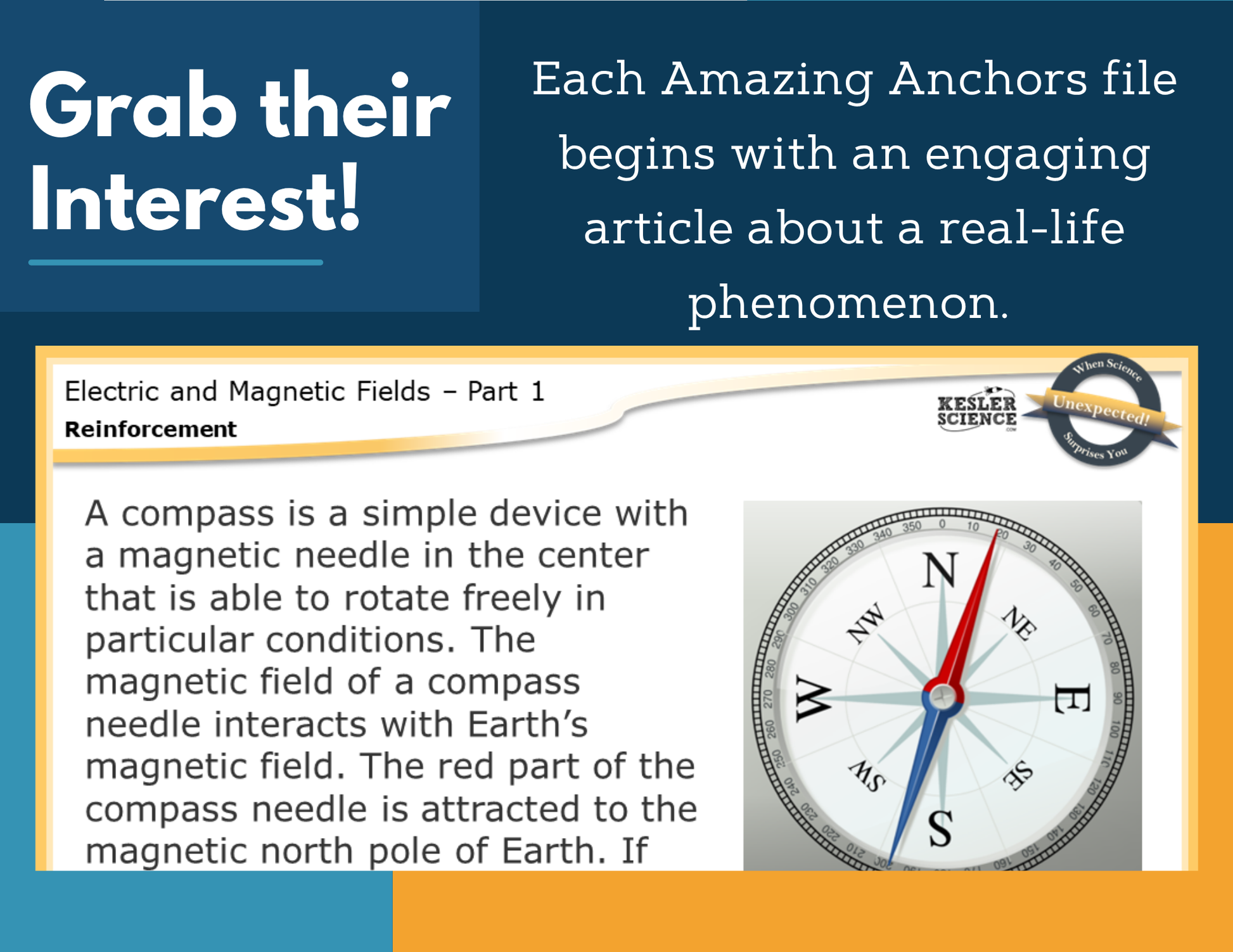 Amazing Anchors Noncontact Forces (Electric & Magnetic Fields) - NGSS MS PS2-5