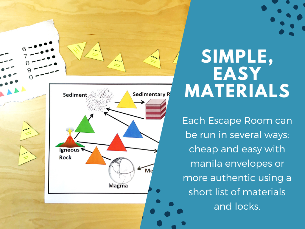 Rock Cycle Escape Room - 6th 7th 8th Grade Science Review Activity