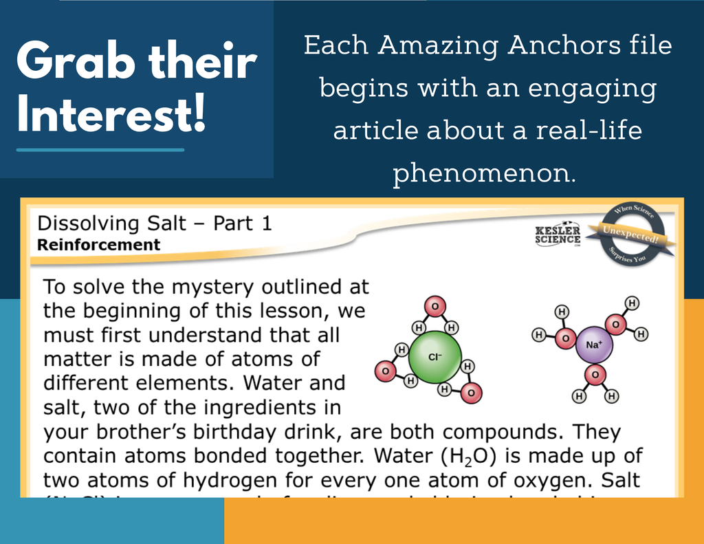 Amazing Anchors Molecules & Extended Structures (Dissolving Salt) NGSS MS PS1-1