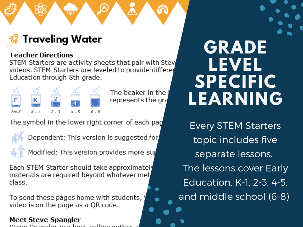 STEM Starters - Traveling Water - No-Prep PreK-8