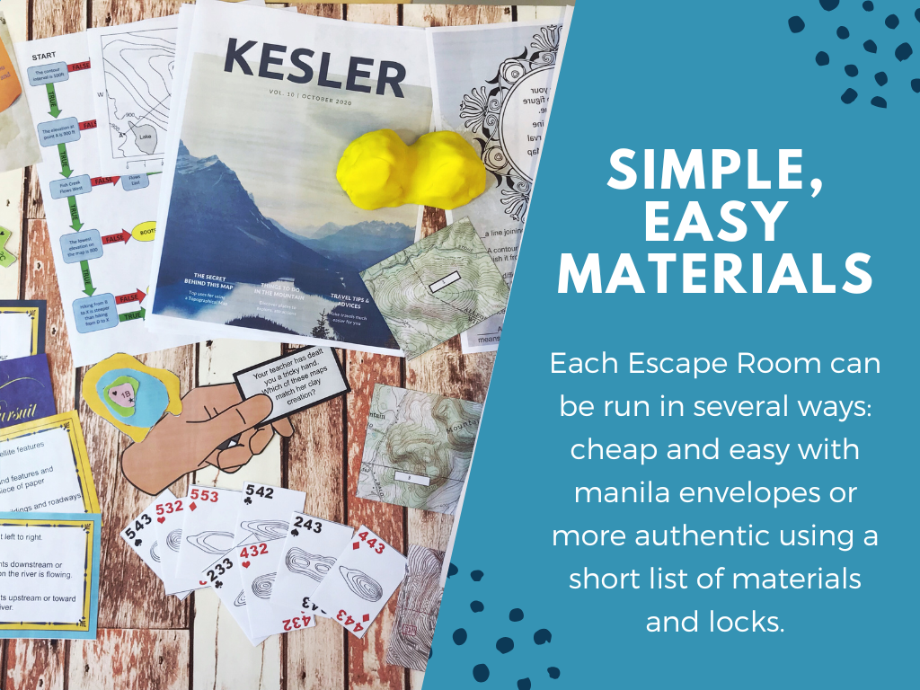 Topographic Maps Escape Room - 6th 7th 8th Grade Science Review Activity