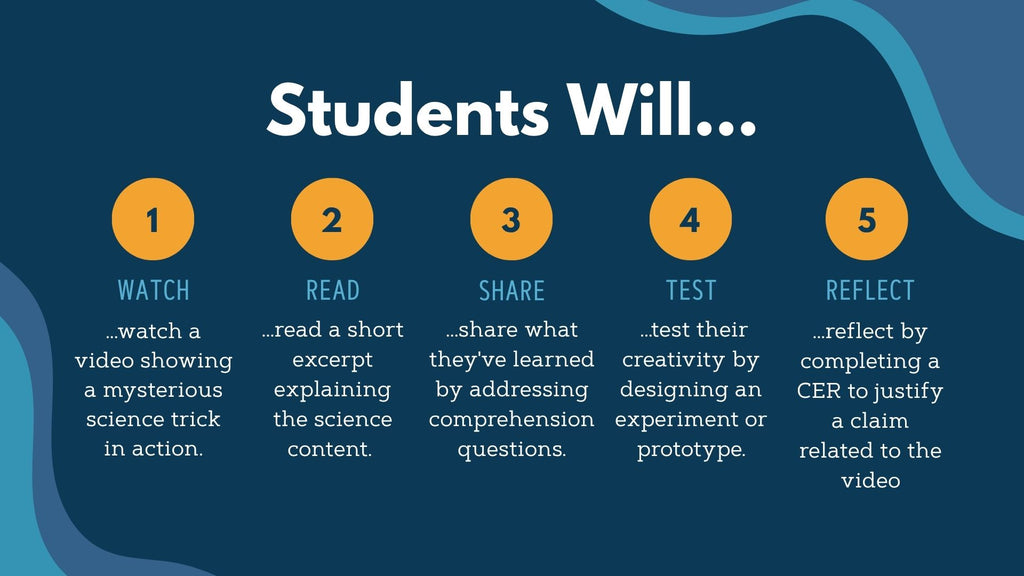 Diving Ketchup - Spangler Video Worksheets with CER