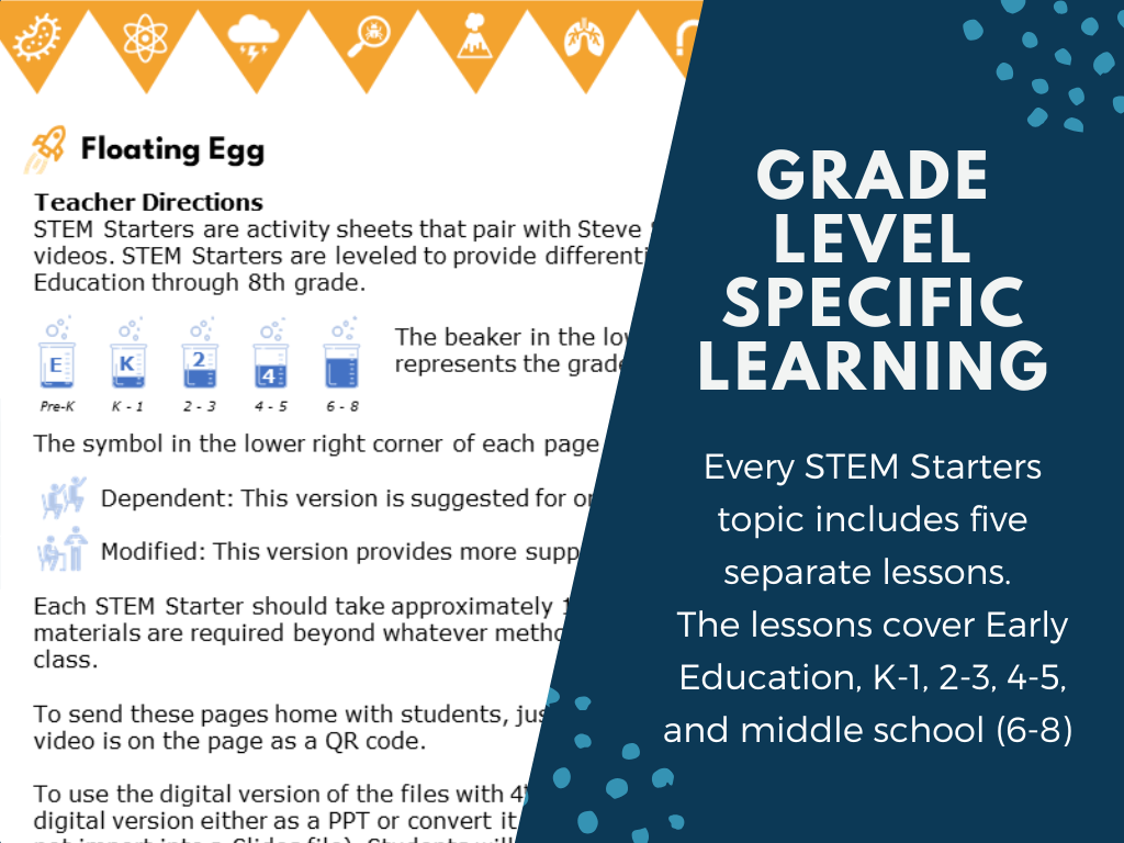 STEM Starters - Floating Egg - No-Prep PreK-8